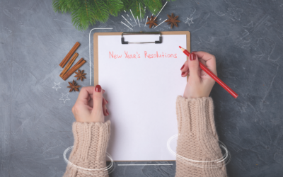 Marketing Resolutions You Should Adopt in 2022